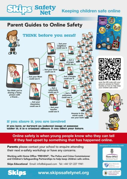 Think Before You Send Wall Poster