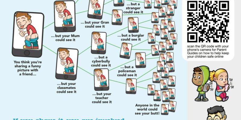 E-Safety Information
