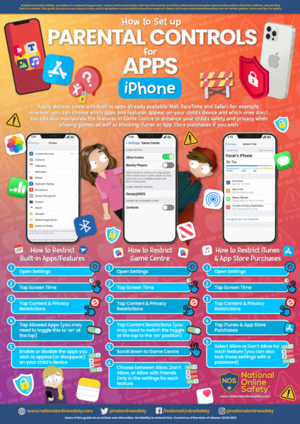 Parental Controls For Iphone Apps