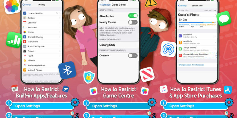 E-Safety Information
