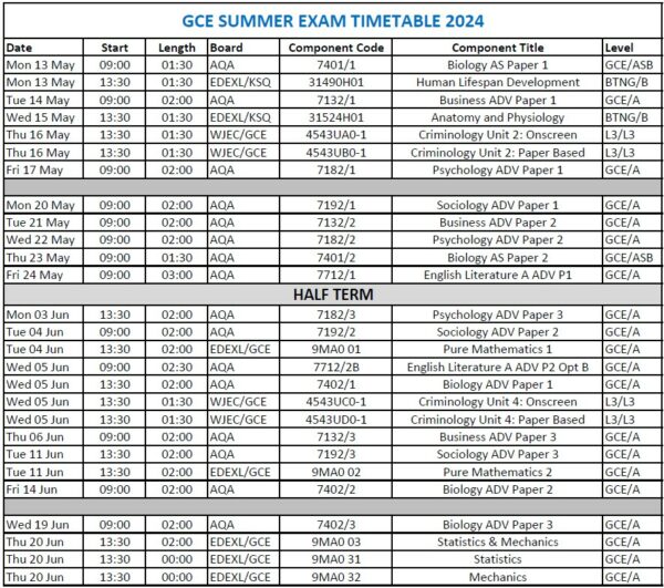 Exams The Manor Academy