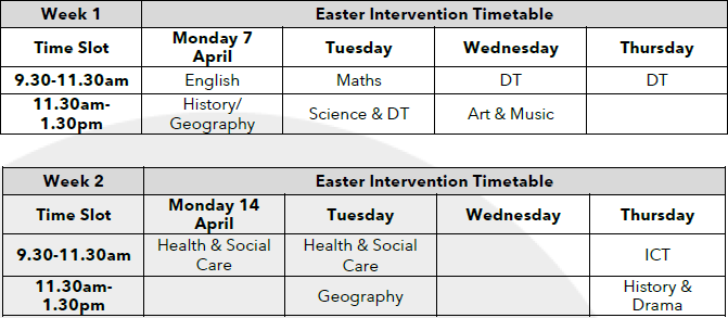 Easter Intervention Timetable